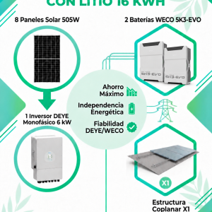 Kit 3 - Autoconsumo 20 kw DEYE + litio weco 10,4 kw